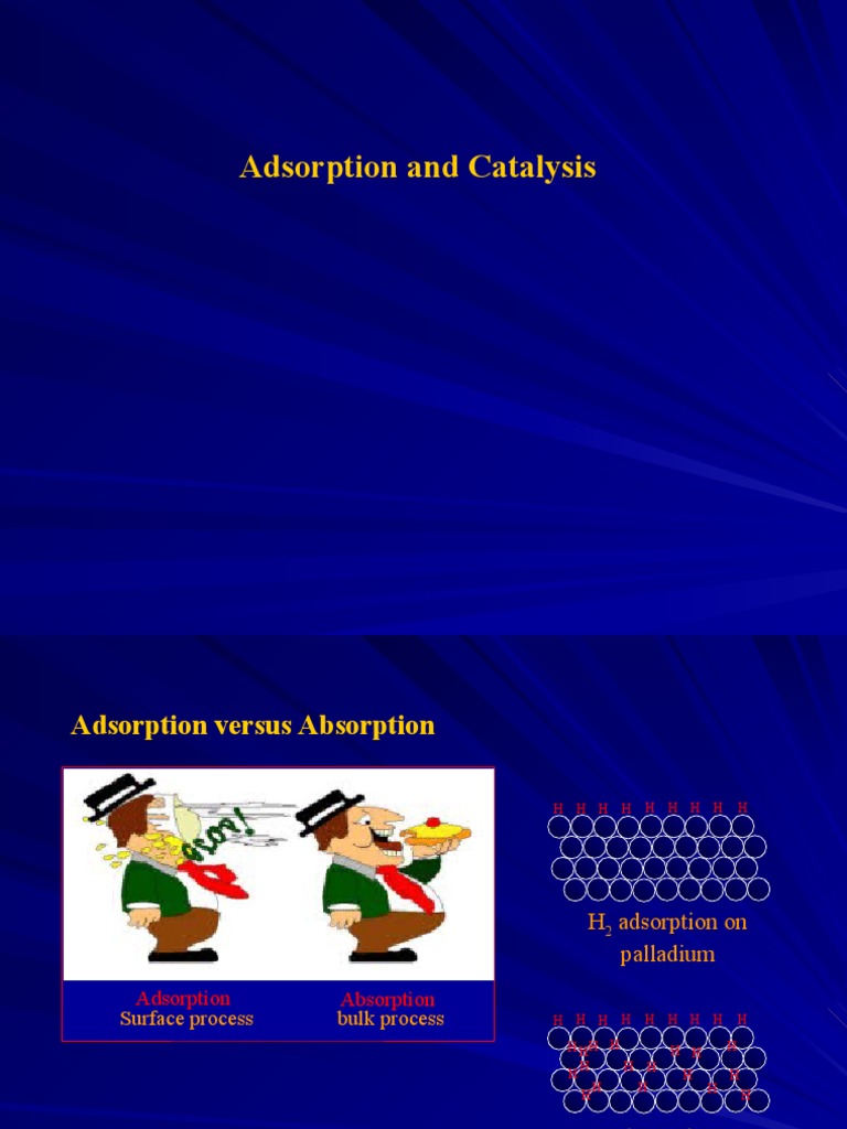 Adsorption and Catalysis Overview | PDF | Adsorption | Infrared ...