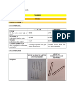 Mapeh: Music Lesson 1 (Week 1) I Accomplish A Ullalim Ambahan Pitch