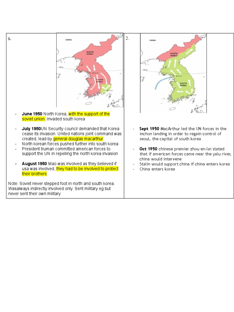 History Cold War Summary PDF