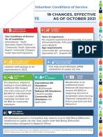 18 Changes, Effective As of October 2021: Updated UN Volunteer Conditions of Service