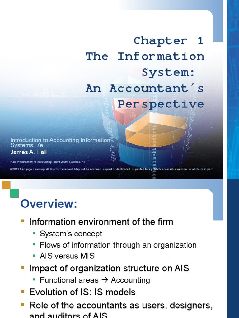 JAMES-AIS - Slides, Ch1, 7e.1 | PDF | Audit | Information System