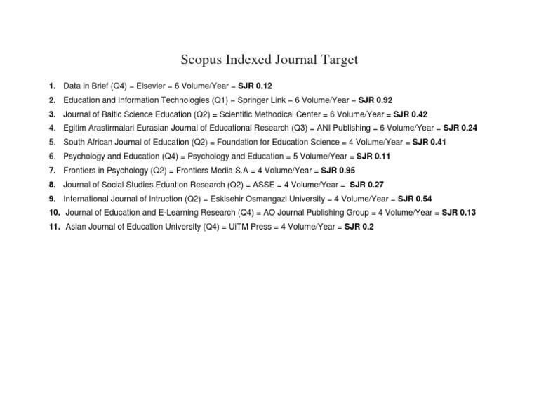 Scopus Indexed Journal Target | PDF | Travel | Science & Mathematics