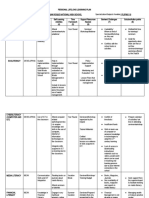 Assignment No 1 - PLLP Matrix