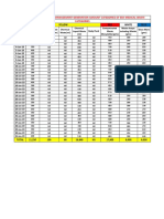 Jan.-19 Bio-Medical Waste Management Generation Amount Categories of Bio-Medical Waste Categories