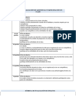 Criterios de evaluación de la participación, ensayos y presentación oral