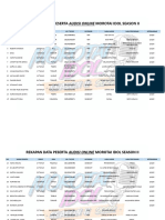 Audisi Online PDF