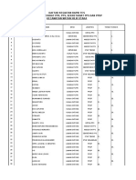 Rekap Ppdp Kecamatan Matan Hilir Utara