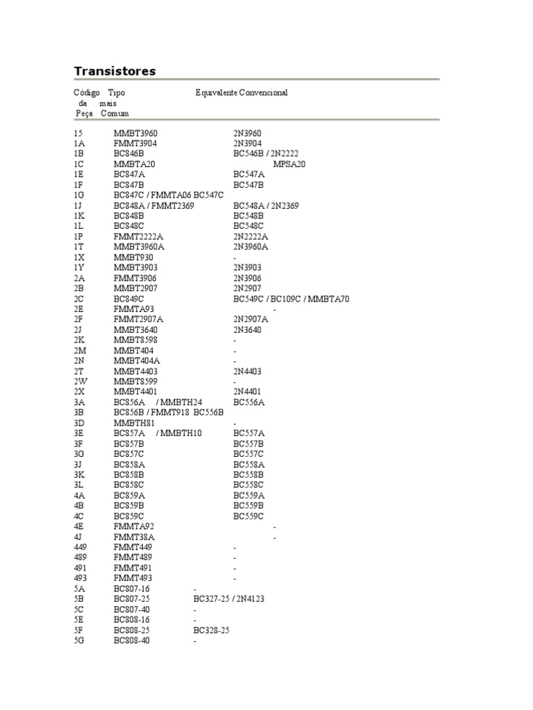 SMD Transistor Code Reference Guide | PDF | Electronic Engineering ...
