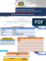 Pelan - Intervensi - Pembelajaran - 2022 - 2023 - Sekolah TERKINI