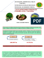 Clase 4 Economía Forestal (2021-II)