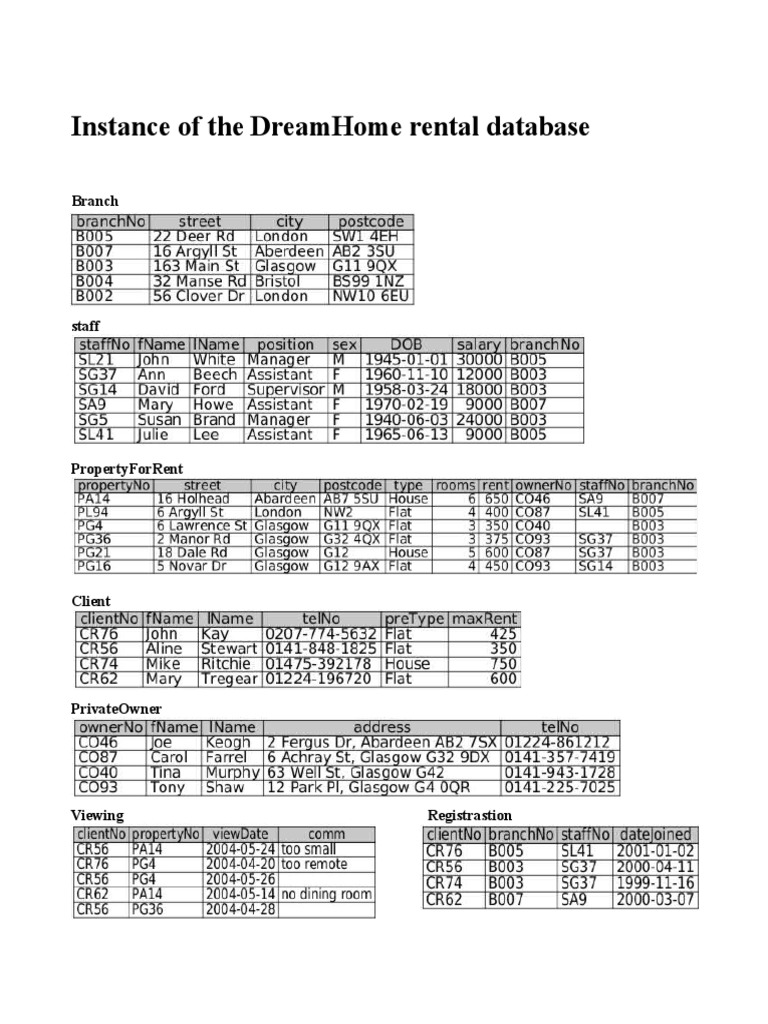 Database | PDF