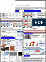 Improving ORGA Performance with an Optical BUS