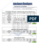 AUDUMBAR 6000 SQFT FINAL