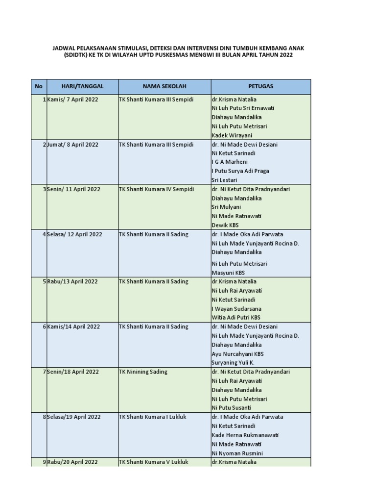Jadwal Sdidtk | PDF
