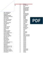 Label Data