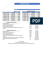 Tabelas Sulmed Open+ - EMPRESARIAL