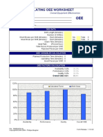 OEE Calculation US