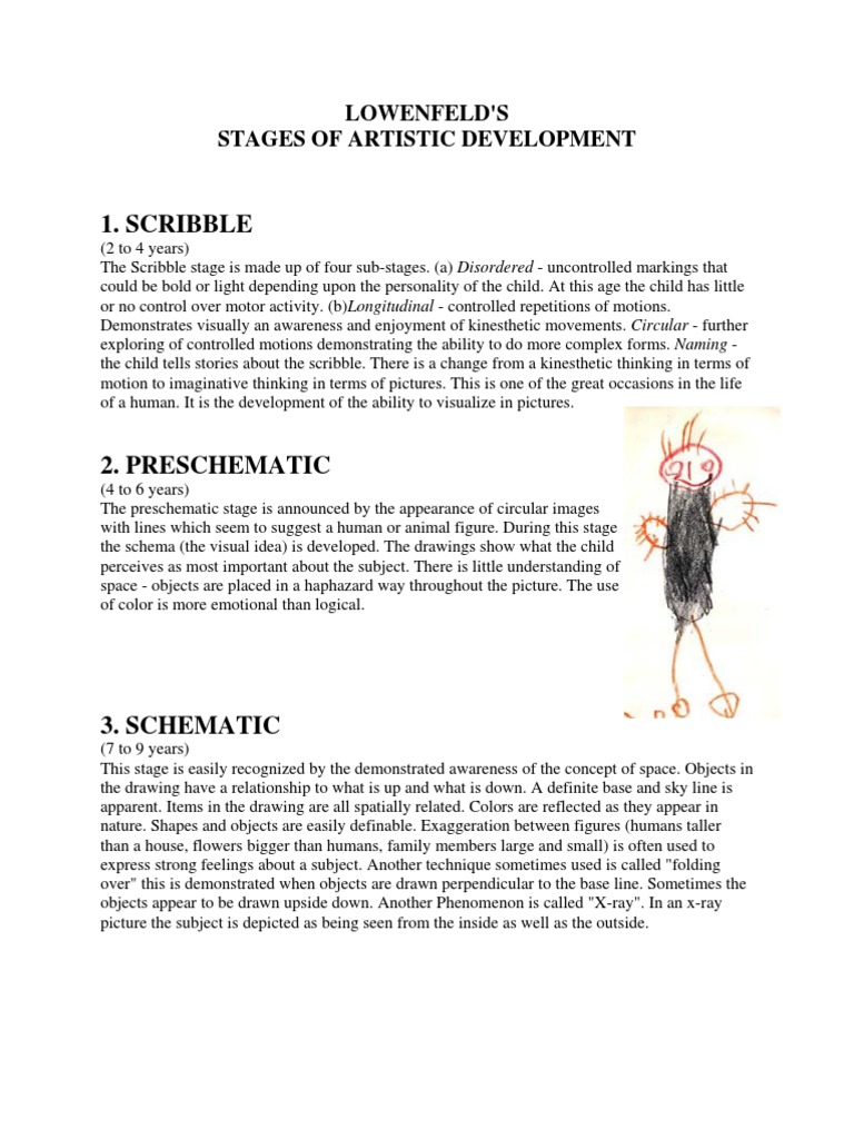 Scribble: Lowenfeld'S Stages of Artistic Development | PDF ...