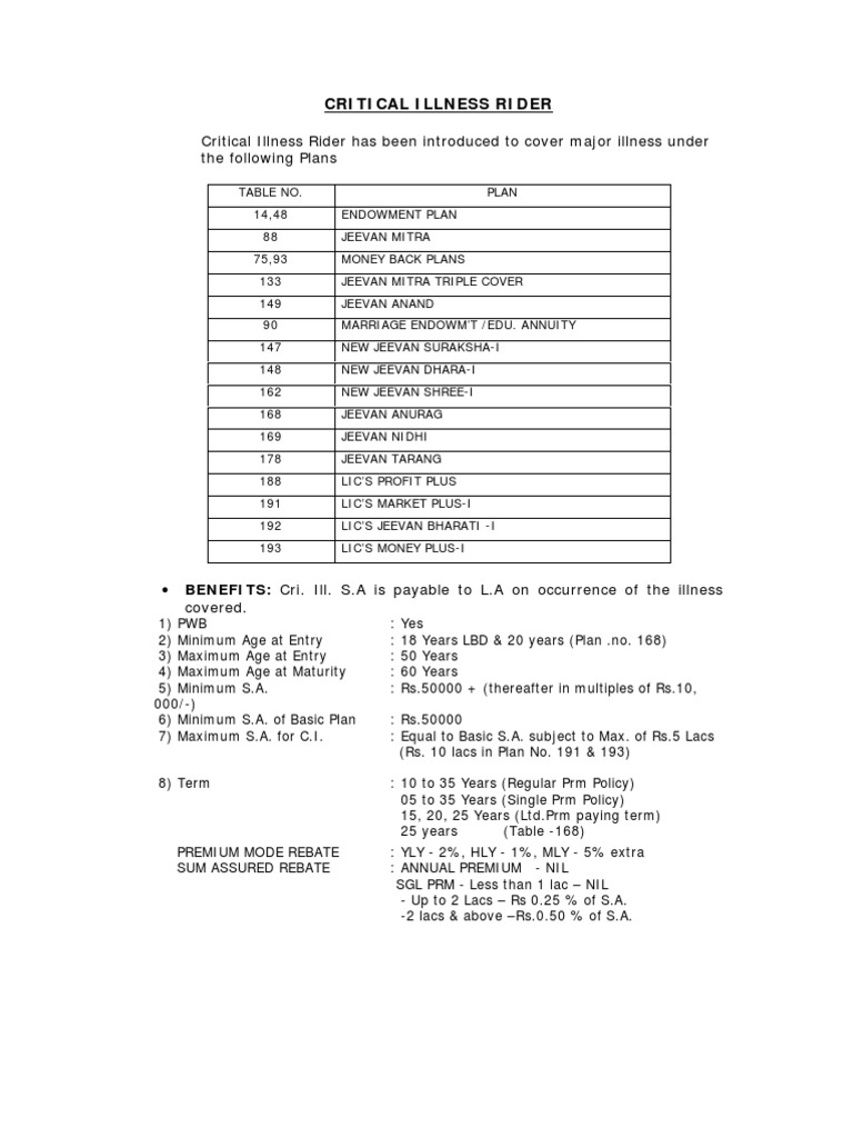 LIC Critical Illness Rider Details | PDF