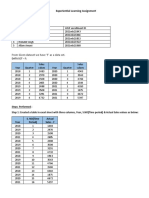 Group Experiential Learning Assignment Forecast