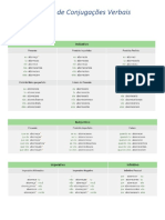 Tabela de Conjugações - Curso