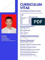 CV Muhammad Nasrul Rojab