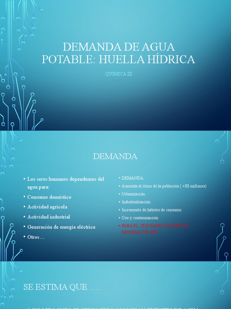 Demanda de Agua Potable y Huella Hídrica | PDF | Agua | Agricultura