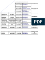 Daftar Mapala Univ Aceh-01