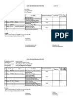 DAFTAR HDIR