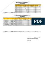 Jadwal Supervisi Kelas SDQU Word