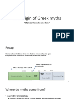 The Origin of Greek Myths