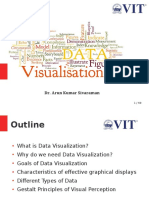 Different Types of Data Vizuals