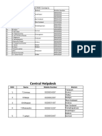 District-Wise CFMS Contacts: SNO Name District Mobile Number