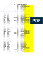 US managing partners contact list