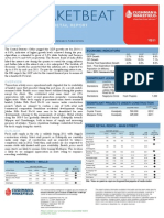 Hyderabad Retail 1q11