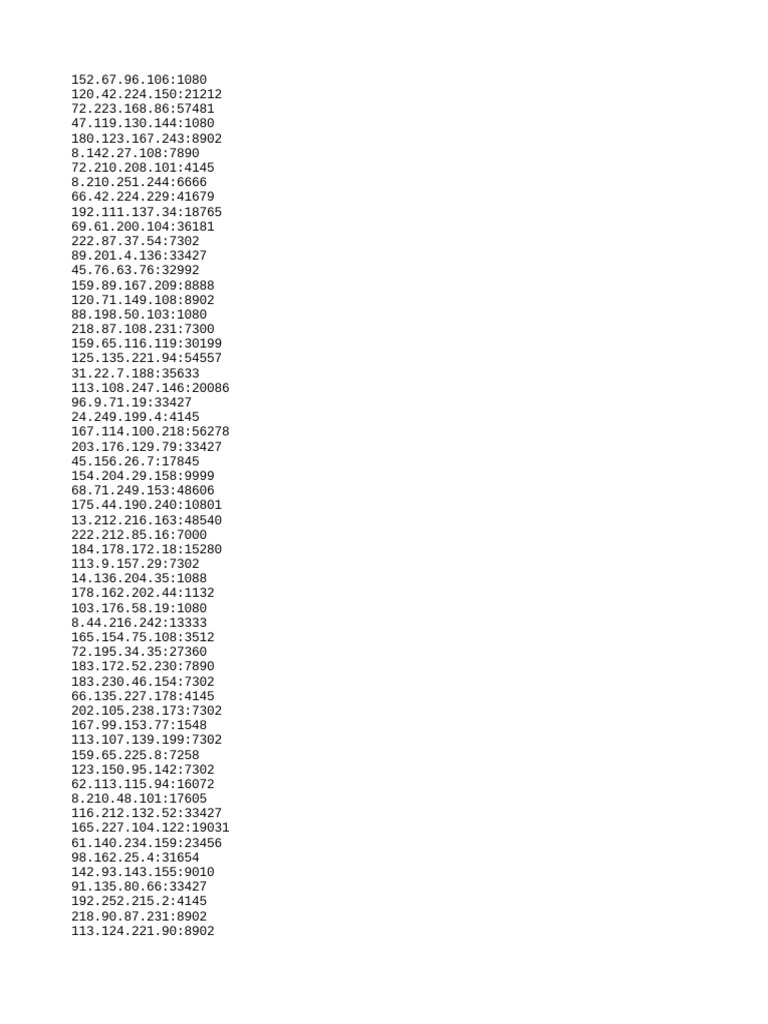 Proxy | PDF