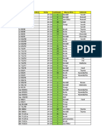 Inventario Filtros Aceites 02082021 Manuel