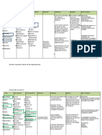 Esquema Metodologia