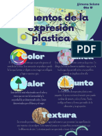 Elementos de La Expresion Plastica