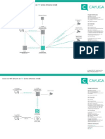 Cayuga Port Usage in A Typical Installation (All Ports Are (Unless Otherwise Noted) )