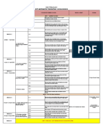 RPT Matematik Tingkatan 1 2022