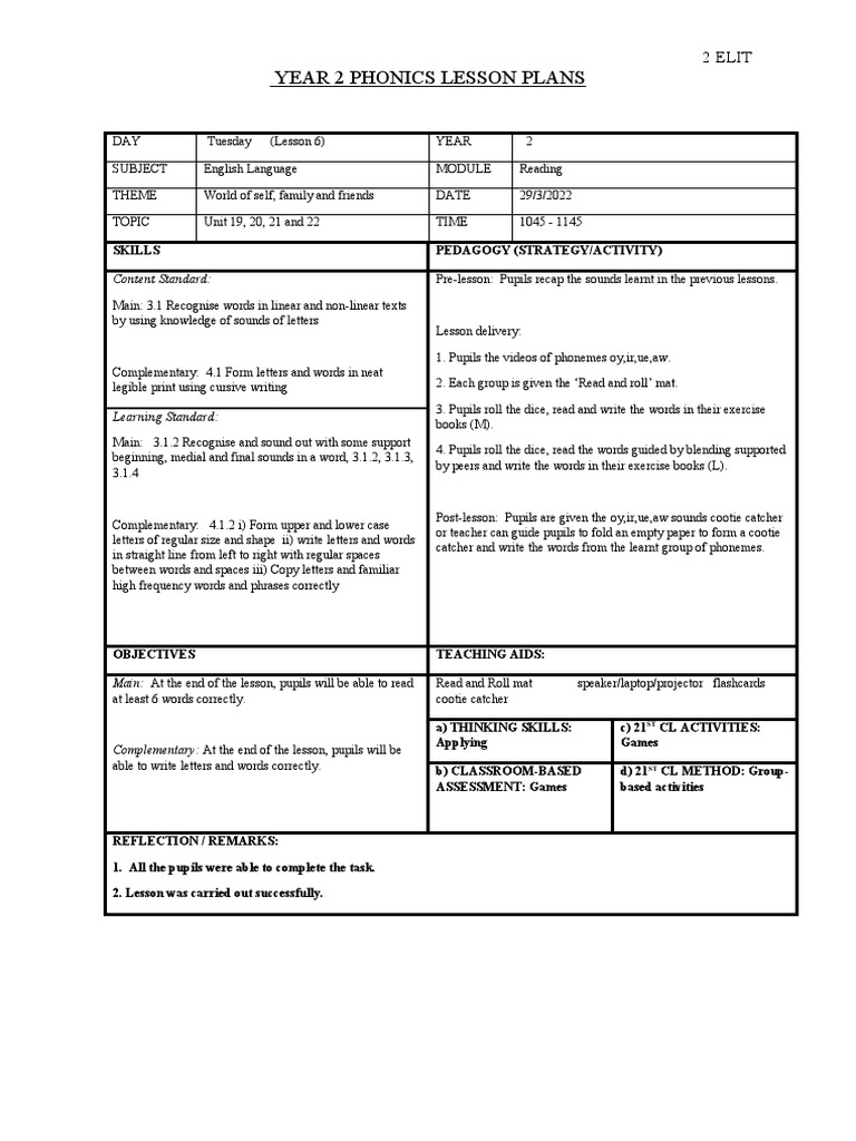 Year 2 Phonics Lesson Plans: 2 Elit | PDF | Phonics | Teachers