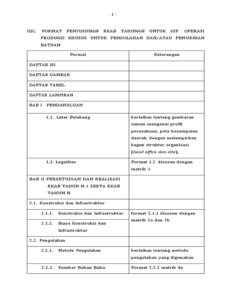 Format RKAB IUP-OPK Batuan | PDF