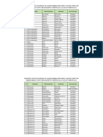 Ppid Unduhan Daftar Daerah Terdepan Terluar Dan Terpencil 3t Kalimantan Timur U4Xyo 20220322162336