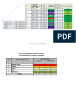 ROCKPORT TEST Form