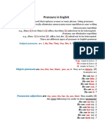 Pronouns in English