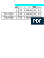 Welding Data