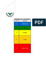 2021 DAFTAR RISIKO Created by IMRK