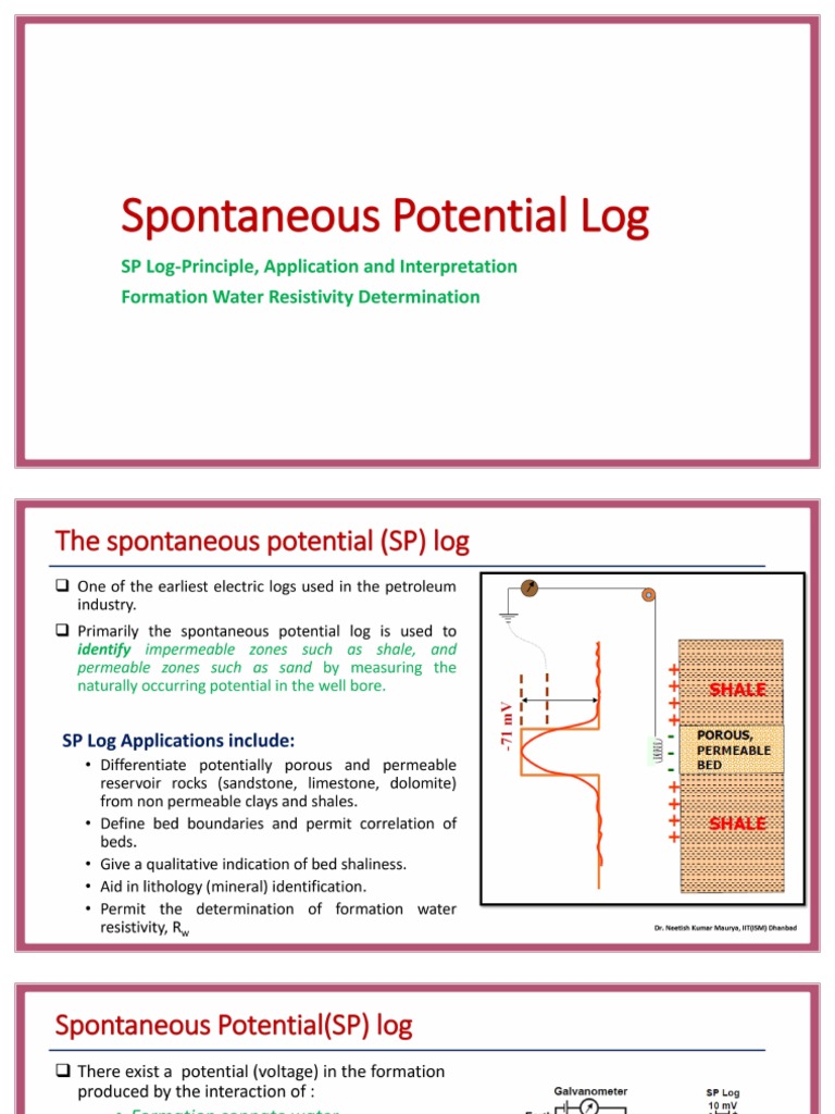 Spontaneous-Potential Log , spontaneous potential log – MPHG