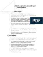 Elabora Una Lista de 5 Ejemplos de Cuentas Por Cada Elemento